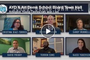 Meet the 2024 Arlington School Board Candidates | Best Schools in America: Top Public & Private Options