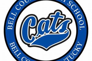 Find Bell County Schools Jobs & Careers | Best Schools in America: Top Public & Private Options