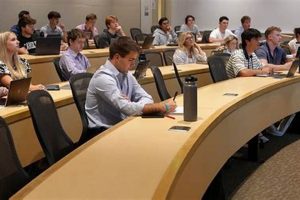 Top Finance Schools in South Carolina 2024 | Best Schools in America: Top Public & Private Options