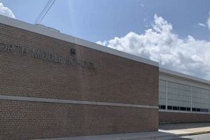 Martinsburg North Middle: A School Review | Best Schools in America: Top Public & Private Options