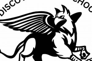 Discovery High School Ad | Best Schools in America: Top Public & Private Options