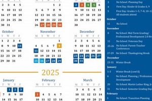 Top Elementary Schools in Eugene, Oregon | Best Schools in America: Top Public & Private Options