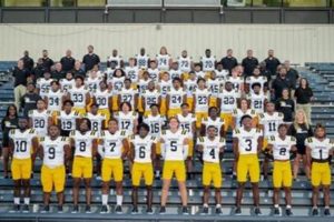 Go Dragons! Nacogdoches High Football Updates Best Schools in America: Top Public & Private Options Go Dragons! Nacogdoches High Football Updates | Best Schools in America: Top Public & Private Options