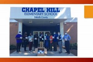 Top Elementary Schools in Chapel Hill, NC Best Schools in America: Top Public & Private Options Top Elementary Schools in Chapel Hill, NC | Best Schools in America: Top Public & Private Options
