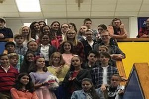 Enrolling at Jefferson Middle School: A Guide Best Schools in America: Top Public & Private Options Enrolling at Jefferson Middle School: A Guide | Best Schools in America: Top Public & Private Options