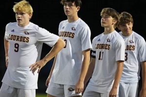 Top Minnesota High School Soccer Rankings & Teams Best Schools in America: Top Public & Private Options Top Minnesota High School Soccer Rankings & Teams | Best Schools in America: Top Public & Private Options