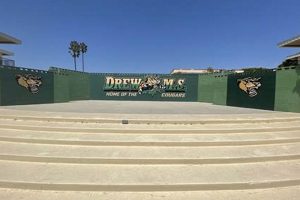 Explore Drew Middle School: A Parent's Guide Best Schools in America: Top Public & Private Options Explore Drew Middle School: A Parent's Guide | Best Schools in America: Top Public & Private Options