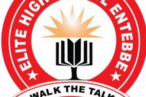 Inside Elite High Schools: A Guide | Best Schools in America: Top Public & Private Options