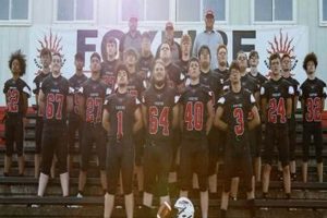 Your Guide to Foxfire High School Football Best Schools in America: Top Public & Private Options Your Guide to Foxfire High School Football | Best Schools in America: Top Public & Private Options