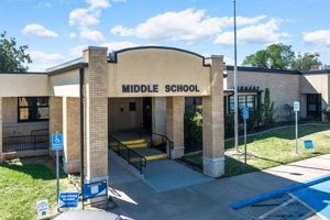 Best Midwest City Middle Schools: A Guide Best Schools in America: Top Public & Private Options Best Midwest City Middle Schools: A Guide | Best Schools in America: Top Public & Private Options