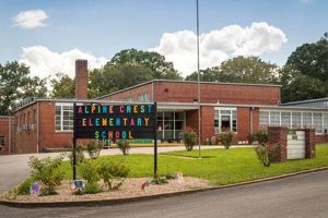 Top Private Elementary Schools in Chattanooga TN 2024 Best Schools in America: Top Public & Private Options Top Private Elementary Schools in Chattanooga TN 2024 | Best Schools in America: Top Public & Private Options