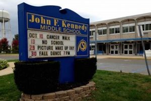 Discover JFK Middle School (200 Jayne Blvd) | Best Schools in America: Top Public & Private Options