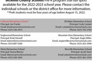 Now Hiring! McMinn County, TN School Jobs Best Schools in America: Top Public & Private Options Now Hiring! McMinn County, TN School Jobs | Best Schools in America: Top Public & Private Options