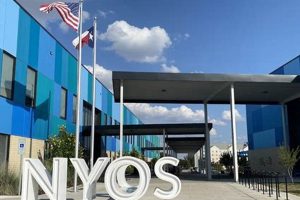 Top Austin Charter Schools: 2024 Guide Best Schools in America: Top Public & Private Options Top Austin Charter Schools: 2024 Guide | Best Schools in America: Top Public & Private Options