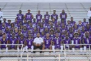 Parker HS Football Team Roster & Stats Best Schools in America: Top Public & Private Options Parker HS Football Team Roster & Stats | Best Schools in America: Top Public & Private Options