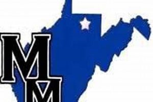 Best Mountaineer Middle School: A Parent's Guide | Best Schools in America: Top Public & Private Options