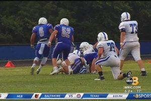 Virginia's Atlee High School Football: Go Raiders! Best Schools in America: Top Public & Private Options Virginia's Atlee High School Football: Go Raiders! | Best Schools in America: Top Public & Private Options