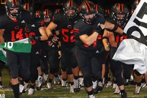 Legendary Coalfield High School Football Stars Best Schools in America: Top Public & Private Options Legendary Coalfield High School Football Stars | Best Schools in America: Top Public & Private Options