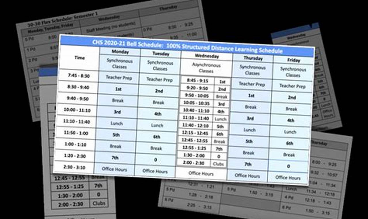 Carlmont High School Bell Schedule Best Schools in America: Top Public & Private Options Carlmont High School Bell Schedule | Best Schools in America: Top Public & Private Options