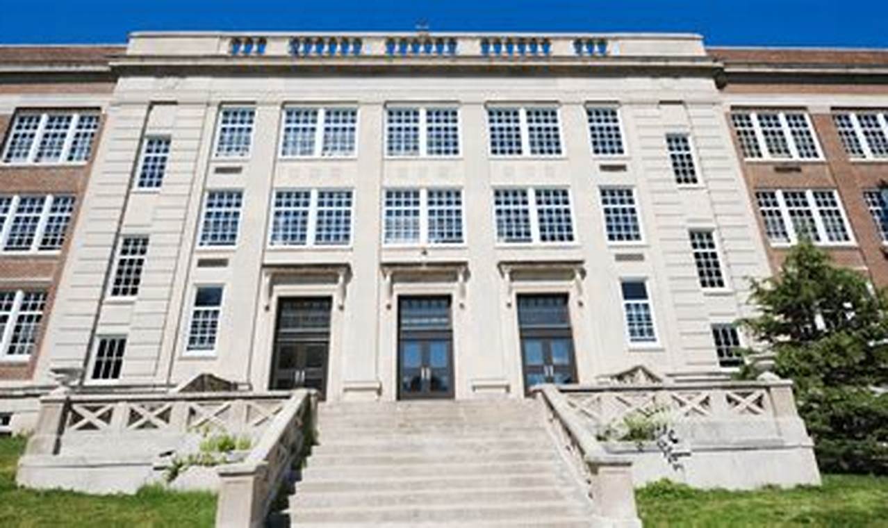 Top NJ Private Middle Schools: 2024 Guide Best Schools in America: Top Public & Private Options Top NJ Private Middle Schools: 2024 Guide | Best Schools in America: Top Public & Private Options