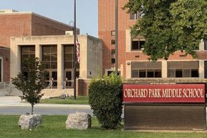 Top-Rated Orchard Park Middle School: A Guide Best Schools in America: Top Public & Private Options Top-Rated Orchard Park Middle School: A Guide | Best Schools in America: Top Public & Private Options