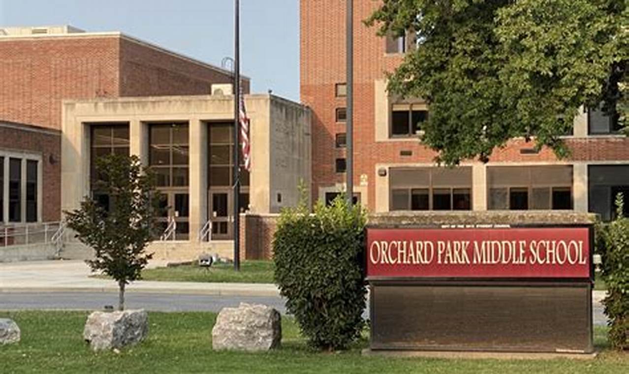 Top-Rated Orchard Park Middle School: A Guide Best Schools in America: Top Public & Private Options Top-Rated Orchard Park Middle School: A Guide | Best Schools in America: Top Public & Private Options