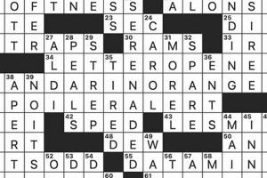 Titular Elementary School On Tv Nyt | Best Schools in America: Top Public & Private Options