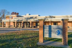 Best Wentzville Middle Schools: Parent Guide Best Schools in America: Top Public & Private Options Best Wentzville Middle Schools: Parent Guide | Best Schools in America: Top Public & Private Options