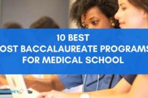 Top Post-Bacc Pre-Med Programs for 2024 Best Schools in America: Top Public & Private Options Top Post-Bacc Pre-Med Programs for 2024 | Best Schools in America: Top Public & Private Options