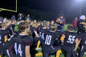 Go Badgers! HS Football Team Pride | Best Schools in America: Top Public & Private Options