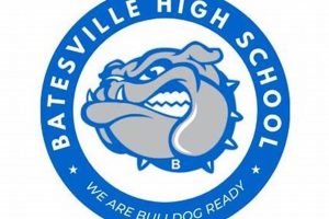 Batesville High School Phone Extension Best Schools in America: Top Public & Private Options Batesville High School Phone Extension | Best Schools in America: Top Public & Private Options