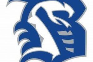 Go Rattlers! Belleview HS Football Updates | Best Schools in America: Top Public & Private Options