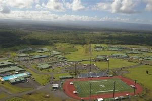 Top Public & Private High Schools in Maui, HI Best Schools in America: Top Public & Private Options Top Public & Private High Schools in Maui, HI | Best Schools in America: Top Public & Private Options