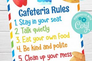 Best Cafeteria Rules for Elementary Private Schools | Best Schools in America: Top Public & Private Options
