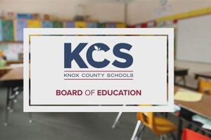 Knox County School Closings & Delays Best Schools in America: Top Public & Private Options Knox County School Closings & Delays | Best Schools in America: Top Public & Private Options