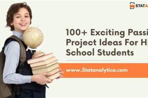 Passion Project Ideas High School | Best Schools in America: Top Public & Private Options