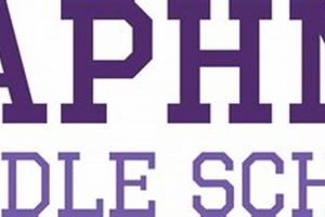 Discover Daphne Middle School: A Parent's Guide | Best Schools in America: Top Public & Private Options