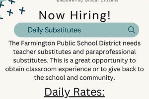 Farmington Public Schools: Job Openings & Careers Best Schools in America: Top Public & Private Options Farmington Public Schools: Job Openings & Careers | Best Schools in America: Top Public & Private Options