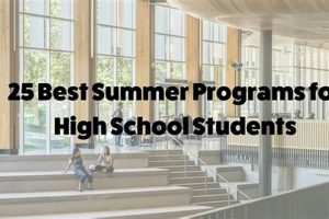 Top Summer Programs for High Schoolers in Georgia 2024 | Best Schools in America: Top Public & Private Options