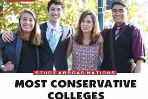 Top-Ranked Conservative Schools: A Guide Best Schools in America: Top Public & Private Options Top-Ranked Conservative Schools: A Guide | Best Schools in America: Top Public & Private Options