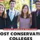 Top-Ranked Conservative Schools: A Guide | Best Schools in America: Top Public & Private Options
