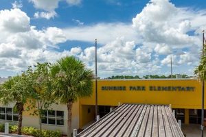 Top Boca Raton, FL Elementary Schools: 2024 Guide Best Schools in America: Top Public & Private Options Top Boca Raton, FL Elementary Schools: 2024 Guide | Best Schools in America: Top Public & Private Options