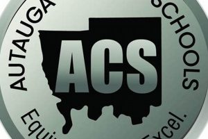 Now Hiring! Autauga County Schools Jobs - Apply Today! Best Schools in America: Top Public & Private Options Now Hiring! Autauga County Schools Jobs - Apply Today! | Best Schools in America: Top Public & Private Options