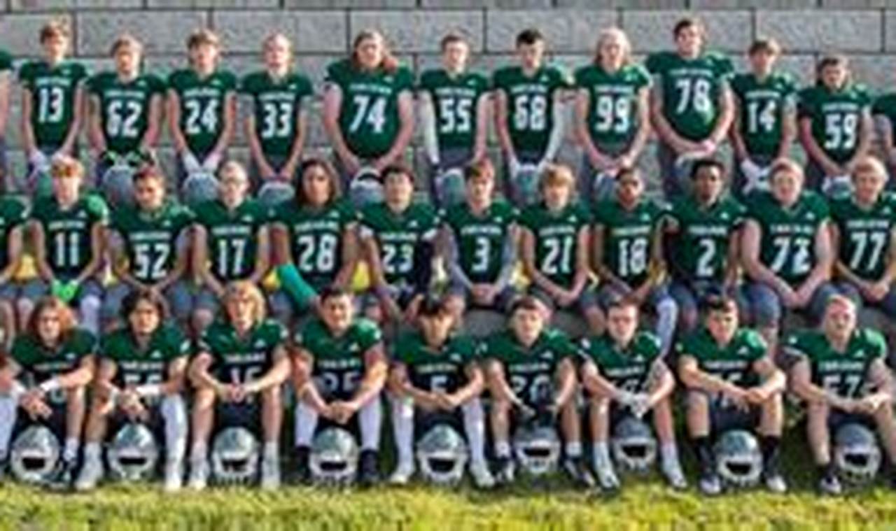 Casper: Kelly Walsh High School Football Insider Best Schools in America: Top Public & Private Options Casper: Kelly Walsh High School Football Insider | Best Schools in America: Top Public & Private Options