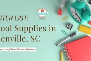 Ultimate Greenville County School Supply List Guide Best Schools in America: Top Public & Private Options Ultimate Greenville County School Supply List Guide | Best Schools in America: Top Public & Private Options