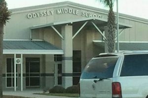 Top Middle Schools in Orlando, Florida 2024 | Best Schools in America: Top Public & Private Options