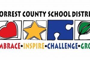 Find Forrest County School District Jobs & Careers | Best Schools in America: Top Public & Private Options