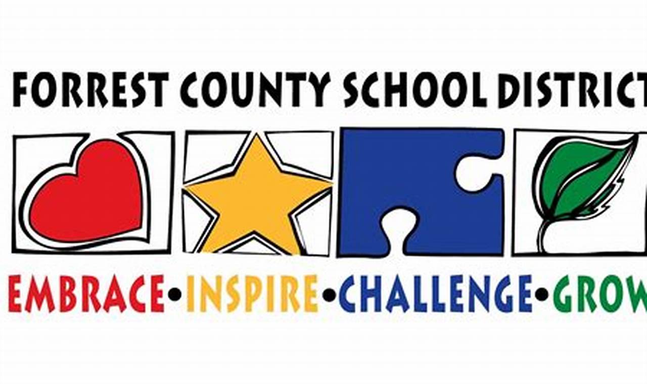 Find Forrest County School District Jobs & Careers Best Schools in America: Top Public & Private Options Find Forrest County School District Jobs & Careers | Best Schools in America: Top Public & Private Options