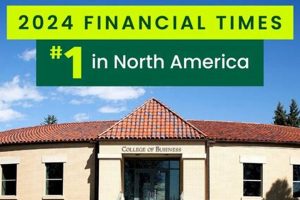 Top 5 Best Schools for Finance Programs 2024 Best Schools in America: Top Public & Private Options Top 5 Best Schools for Finance Programs 2024 | Best Schools in America: Top Public & Private Options