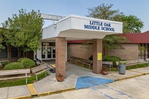 Top-rated Little Oak Middle School: A Parent's Guide Best Schools in America: Top Public & Private Options Top-rated Little Oak Middle School: A Parent's Guide | Best Schools in America: Top Public & Private Options